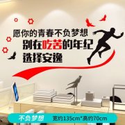 球王会平台官方网站app下载:ends中文谐音怎么读(sun中文谐音)